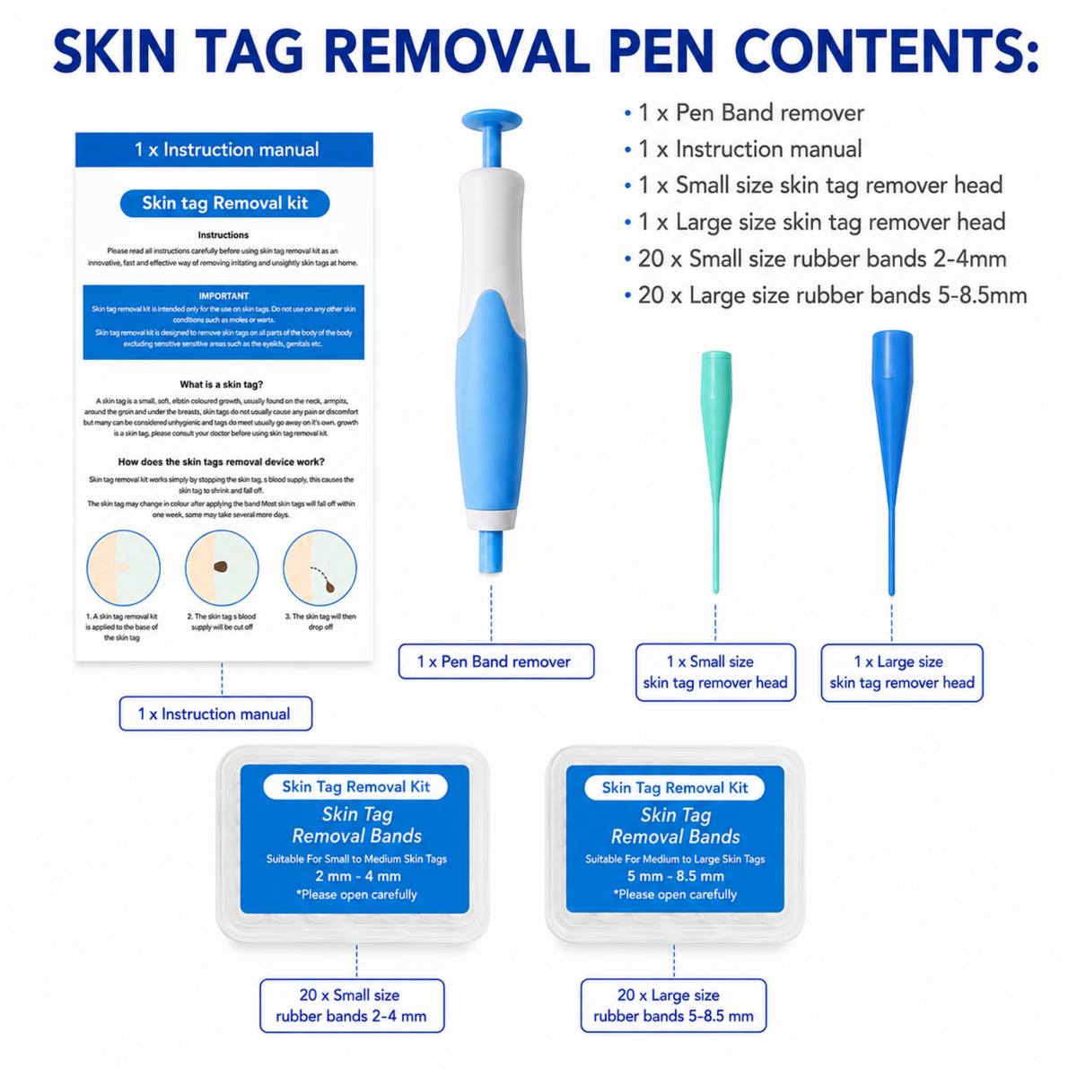 TagSmooth™ Skin Tag Removal Kit