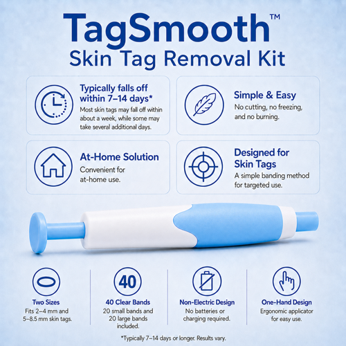 TagSmooth™ Skin Tag Removal Kit