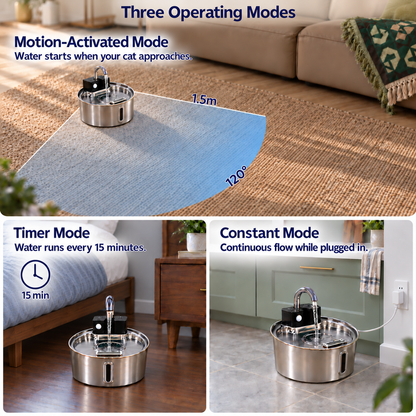 PurrCurrent Cat Water Fountain